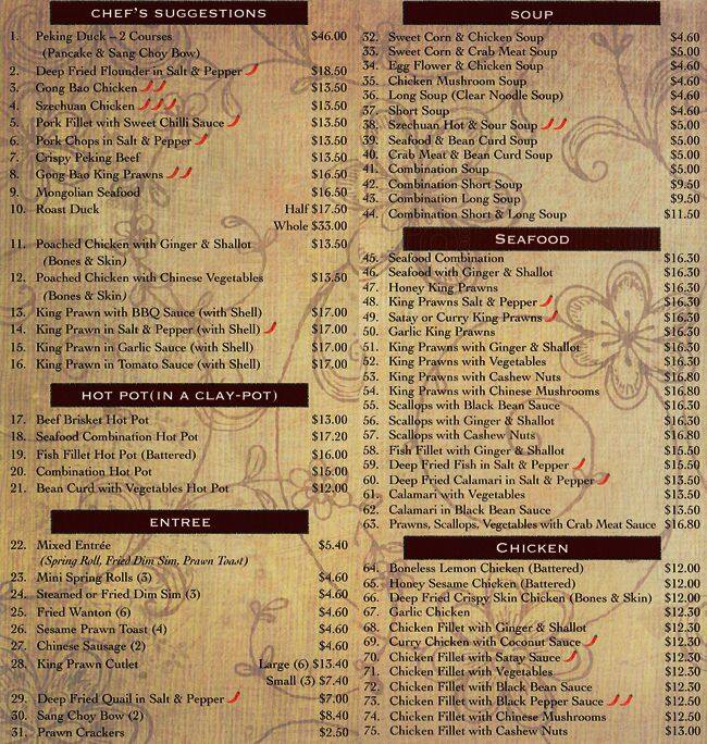 The Peacock Inn Menu, Menu for The Peacock Inn, Broadbeach, Gold Coast Urbanspoon/Zomato The Peacock Inn Menu, Menu for The Peacock Inn, Broadbeach, Gold Coast Urbanspoon/Zomato