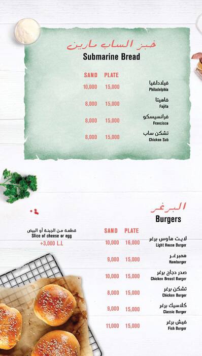 Carta de Light House