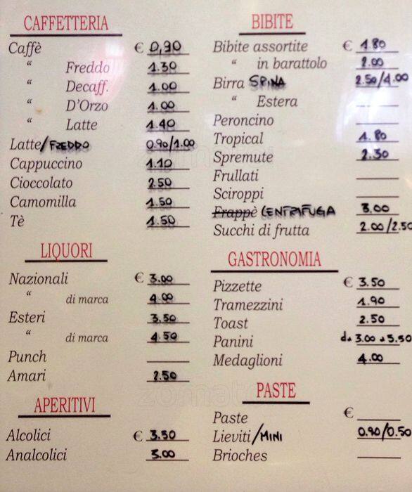 Menu di Side Bar 