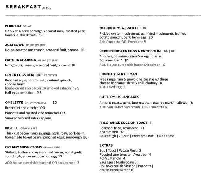 Major Sprout Menu, Menu for Major Sprout, Victoria Street West ...