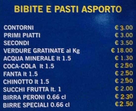 Carta de Barbablu