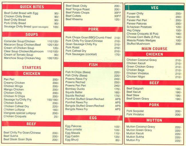 Mangoes Menu, Menu untuk Mangoes, Malad West, Mumbai Zomato