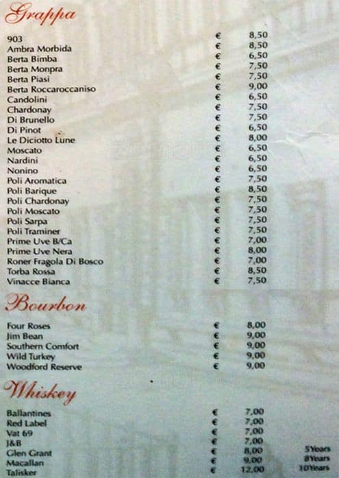 Menu di Caffè Farnese 