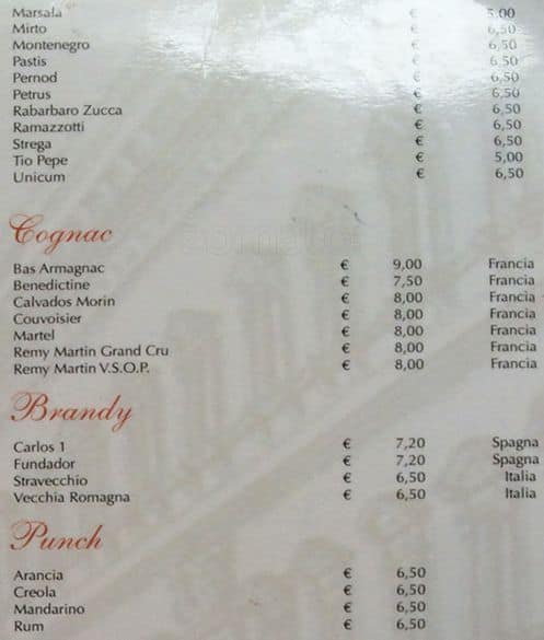 Menu di Caffè Farnese 