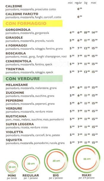 Menu di Pizza Vuoi 