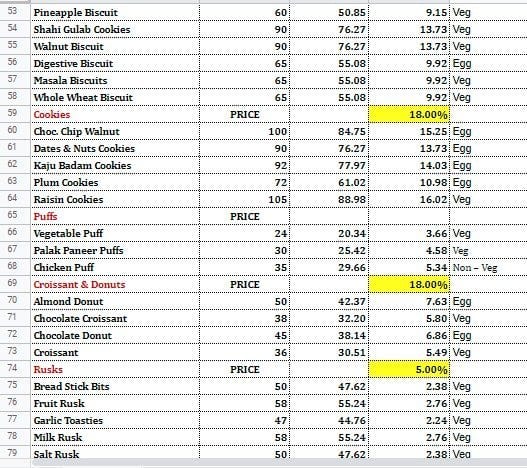 McRennett Cakes menu
