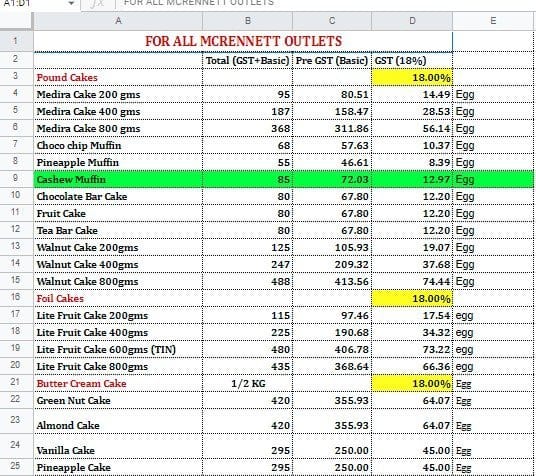 McRennett Cakes menu