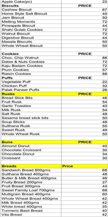 McRennett Cakes AnnaNagar menu