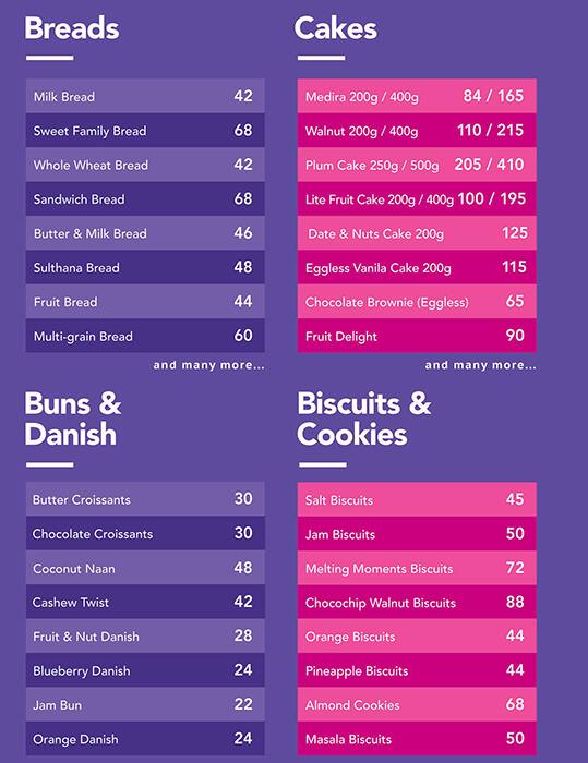 McRennett Cakes AnnaNagar menu