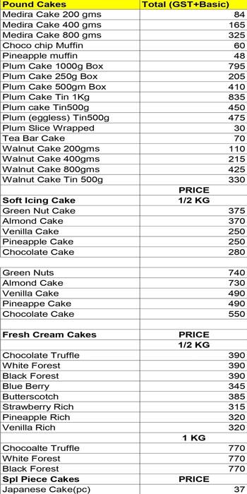 McRennett Cakes AnnaNagar menu