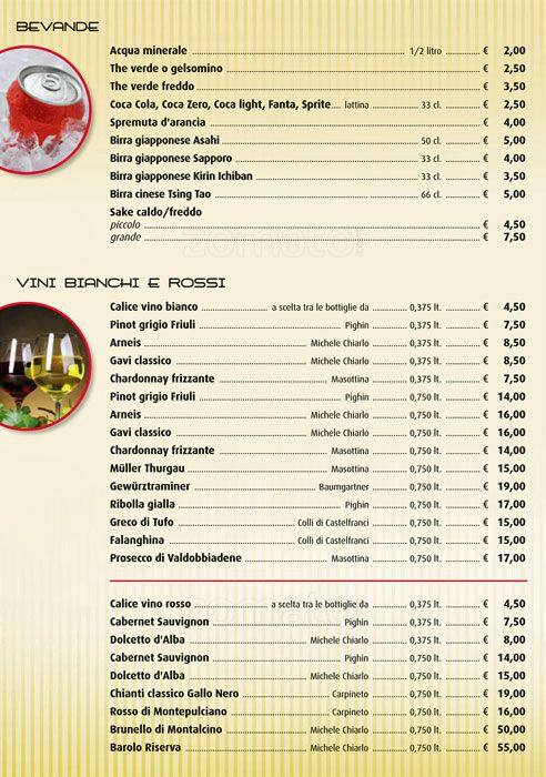 Menu di Shin Fusion Restaurant 