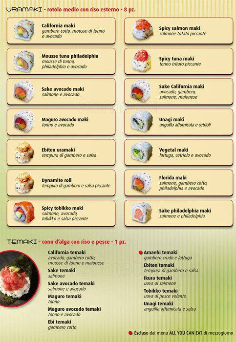 Menu di Shin Fusion Restaurant 