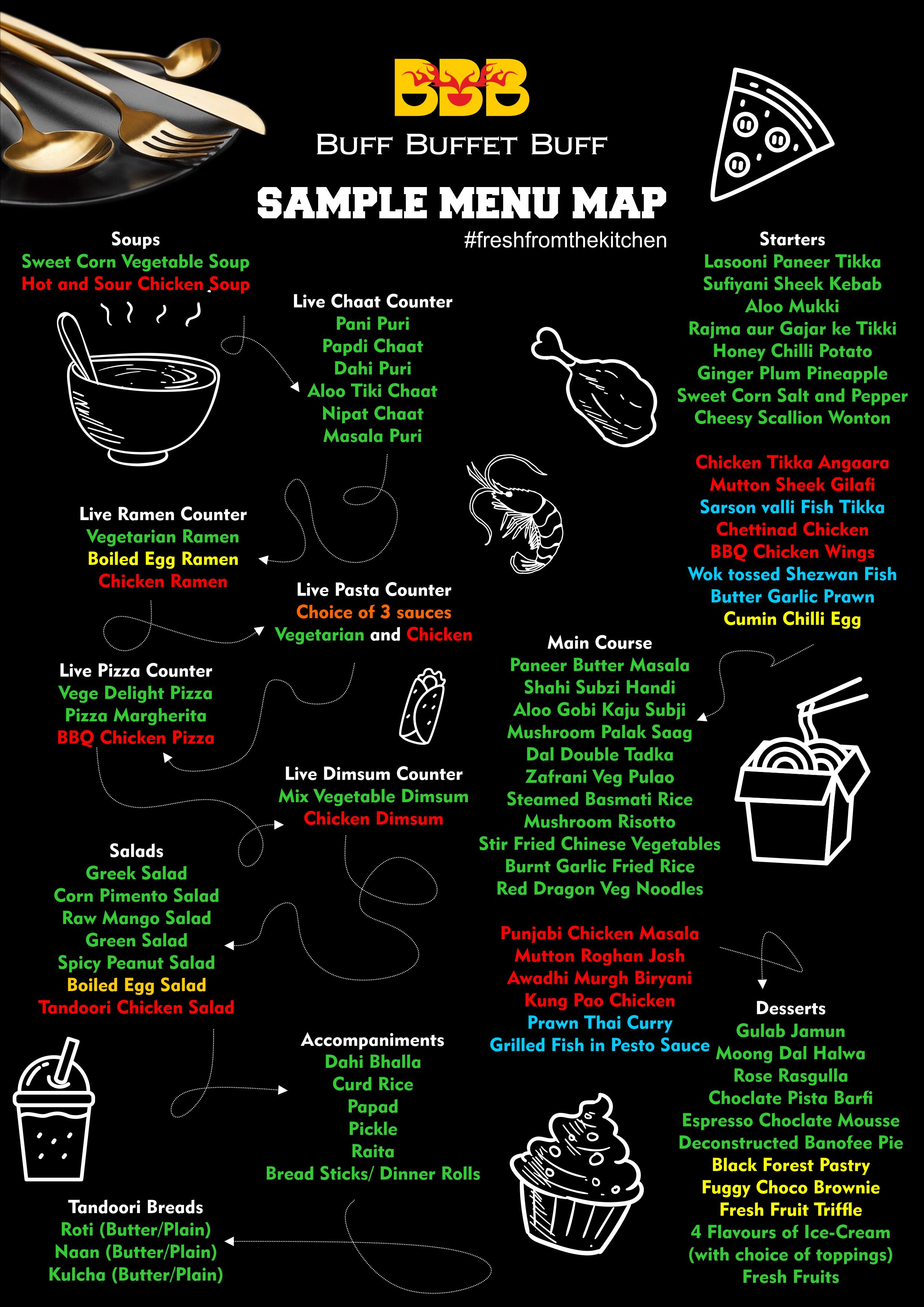 Menu of Buff Buffet Buff, Koramangala 5th Block, Bangalore