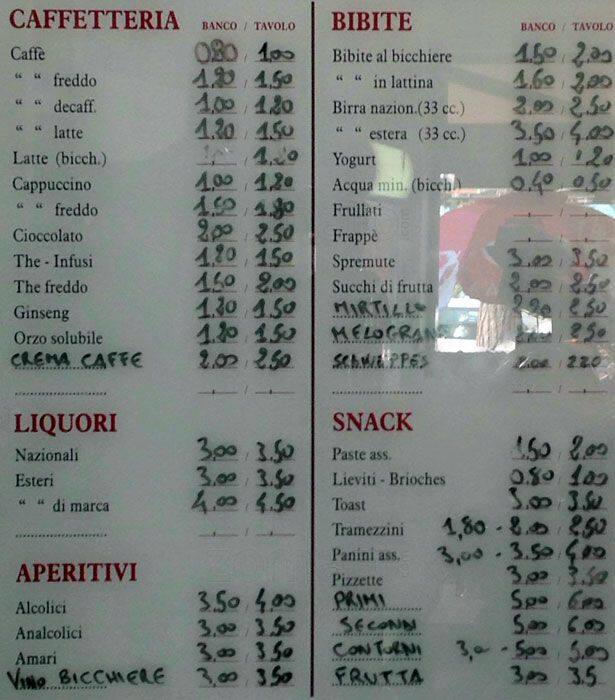 Menu di Coffee Break 