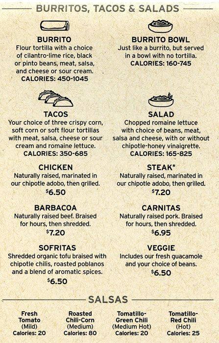 Chipotle Mexican Grill Menu Menu For Chipotle Mexican Grill North 