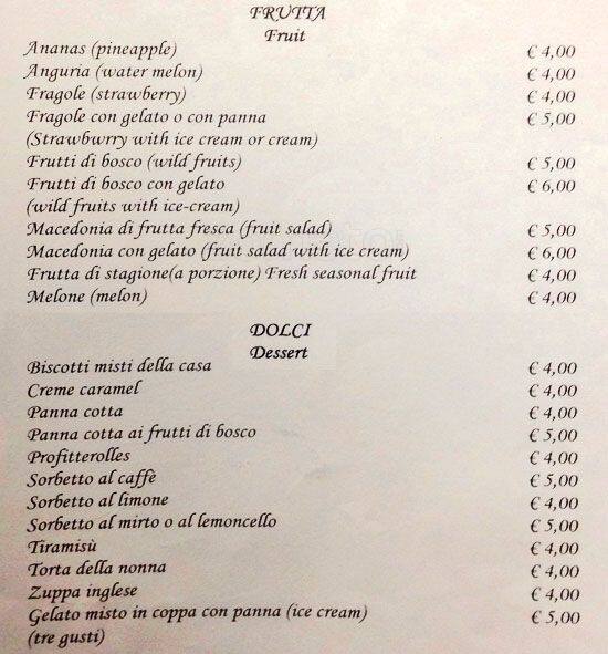 Menu di Schiavi D'Abruzzo 