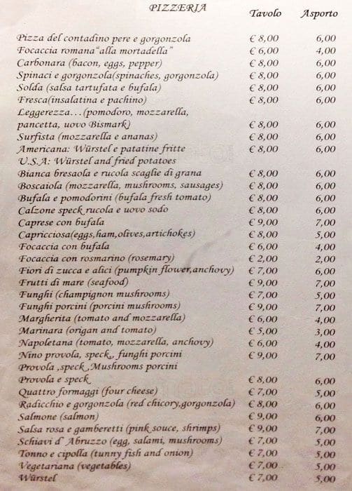 Menu di Schiavi D'Abruzzo 