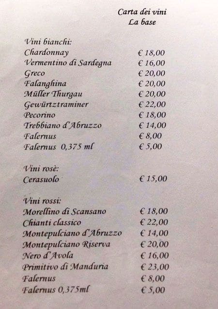 Menu di Schiavi D'Abruzzo 