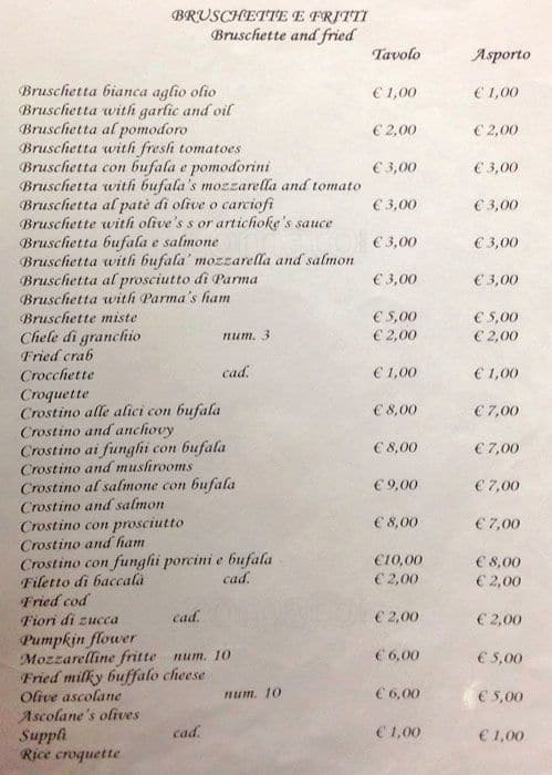 Menu di Schiavi D'Abruzzo 