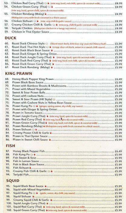 Acha menu