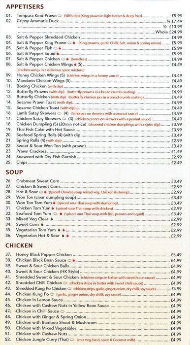 Acha menu