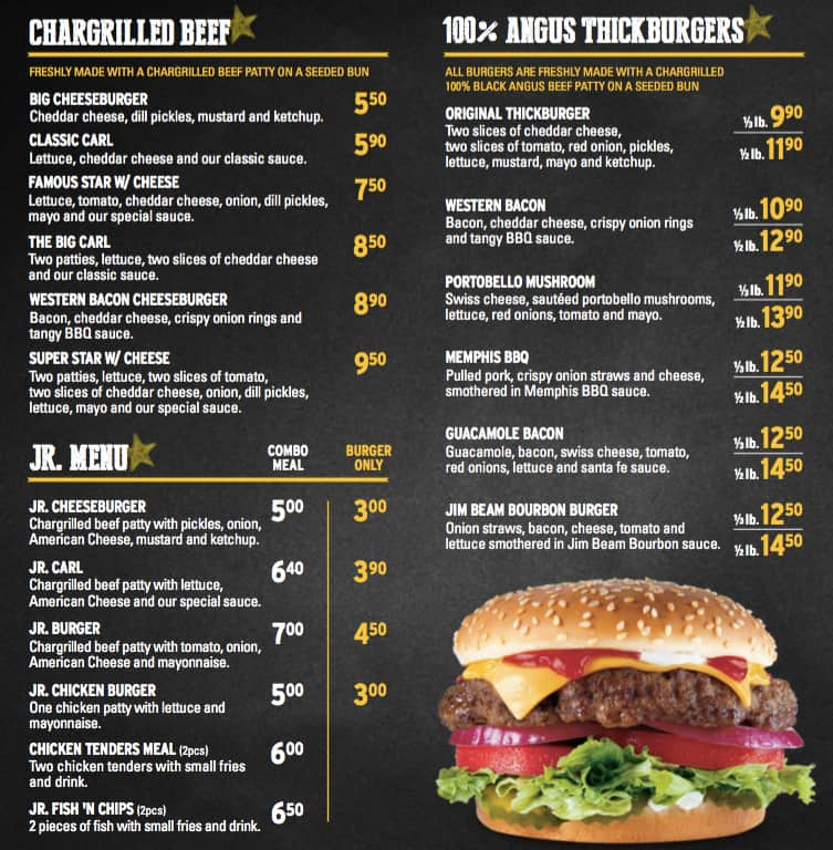 Carl's Jr Menu, Menu for Carl's Jr, Albany, Auckland ...