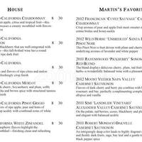 Cat City Grill Menu Menu For Cat City Grill South Fort Worth Fort Worth