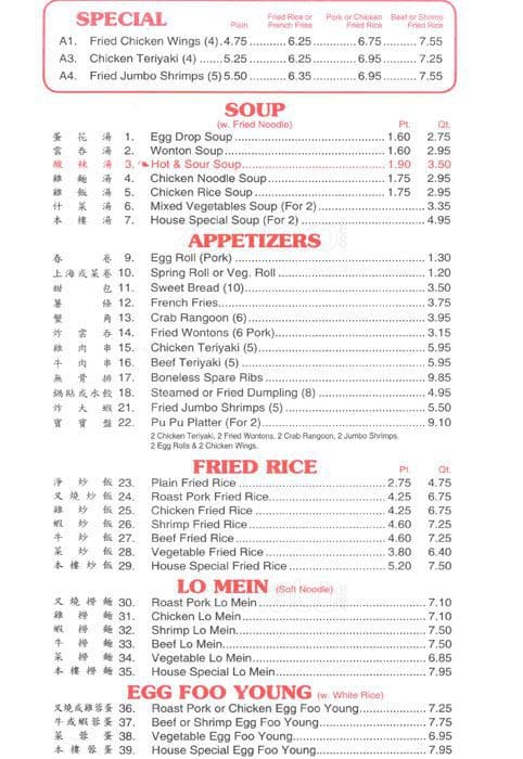 menu of chopsticks restaurant