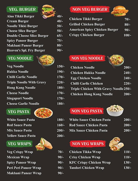 Menu of The Taste Of Heaven's, Janak Puri, Ludhiana