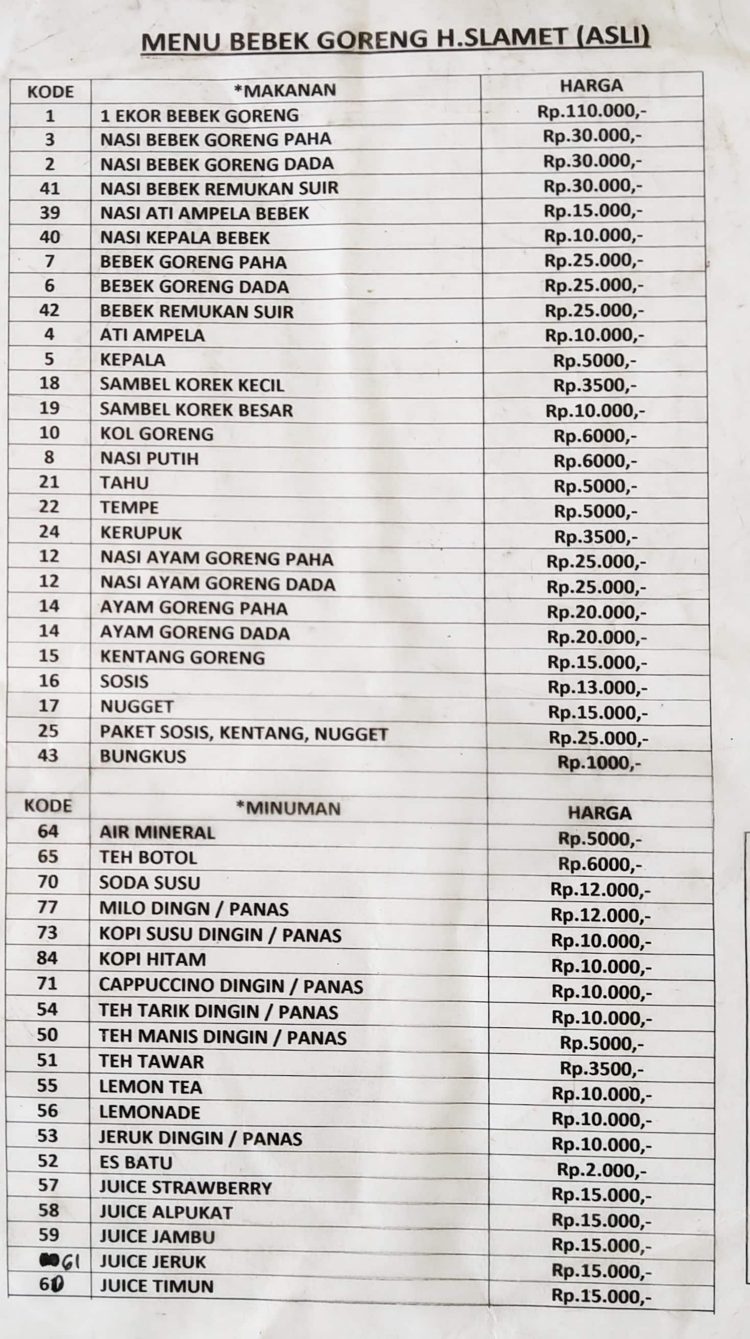 Bebek Goreng H Slamet Menu Menu Untuk Bebek Goreng H Slamet Cinere Depok