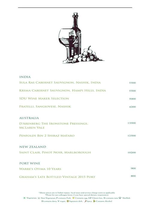 Menu at The Lobby Lounge ShangriLa Hotel, Bengaluru