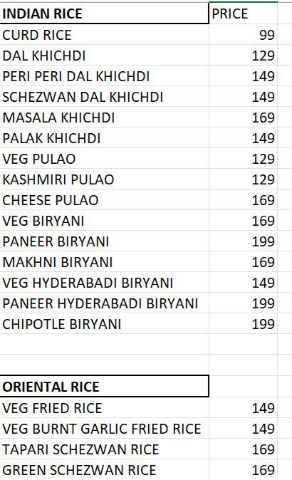 Menu of Balaji Rice Pure Veg, Mulund West, Mumbai