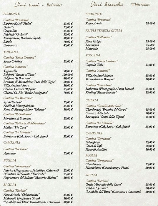Menu di Pizzeria Ristorante Salernitano 