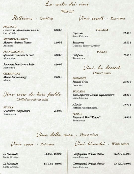 Menu di Pizzeria Ristorante Salernitano 
