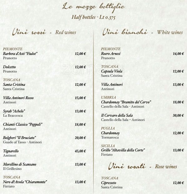 Menu di Pizzeria Ristorante Salernitano 