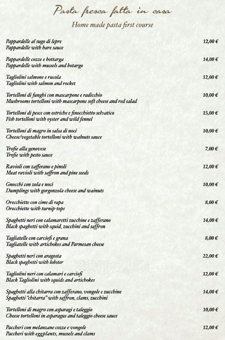 Menu di Pizzeria Ristorante Salernitano 