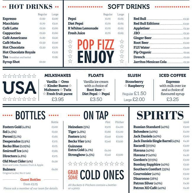 Top Golf Menu, Menu untuk Top Golf, Energy Corridor, Houston ...