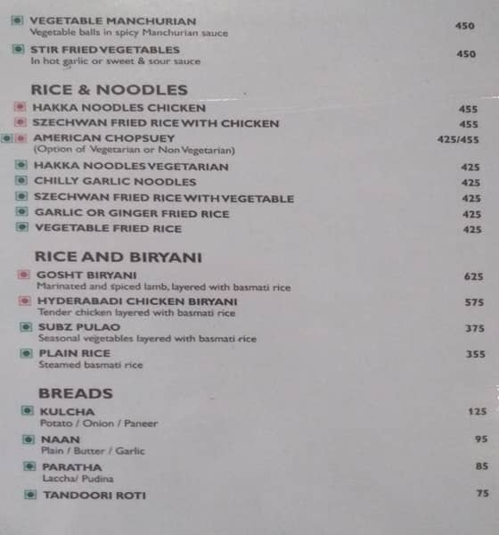 Menu at Radisson Blu, Haridwar