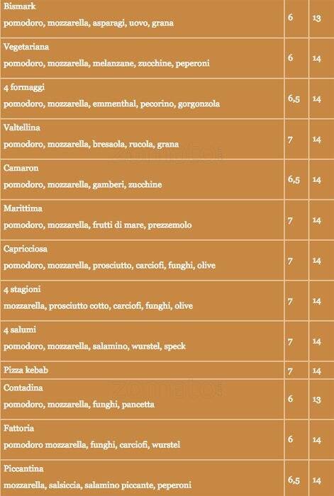 Menu di Dok Pizza 