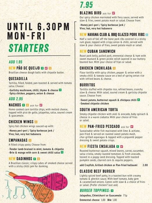 Las Iguanas Menu, Menu for Las Iguanas, Spitalfields, London Zomato UK