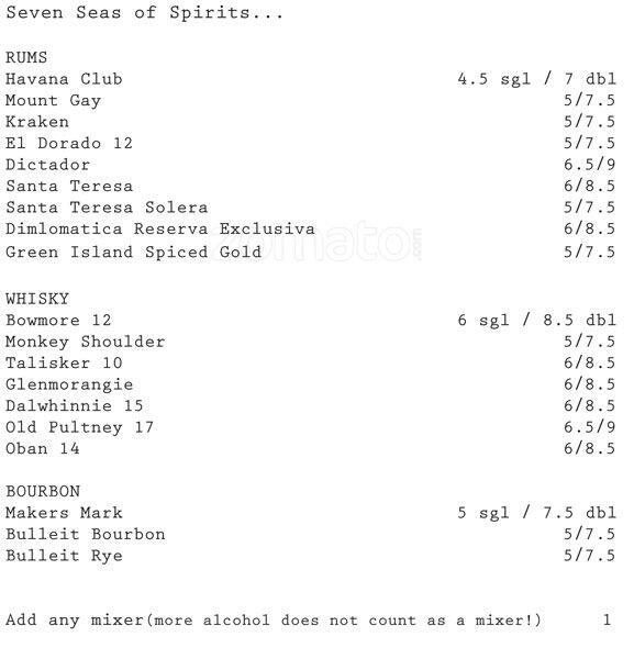 Mussel Men menu