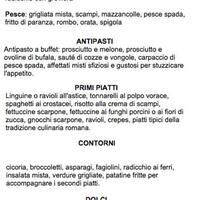 Recensioni Ristorante Lo Scarpone In Zona Monteverde A Roma Zomato