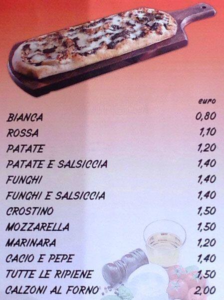 Menu di Pizza Mania 1989 