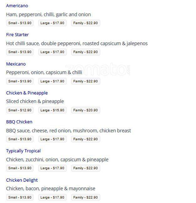 Carta de Pizzarea