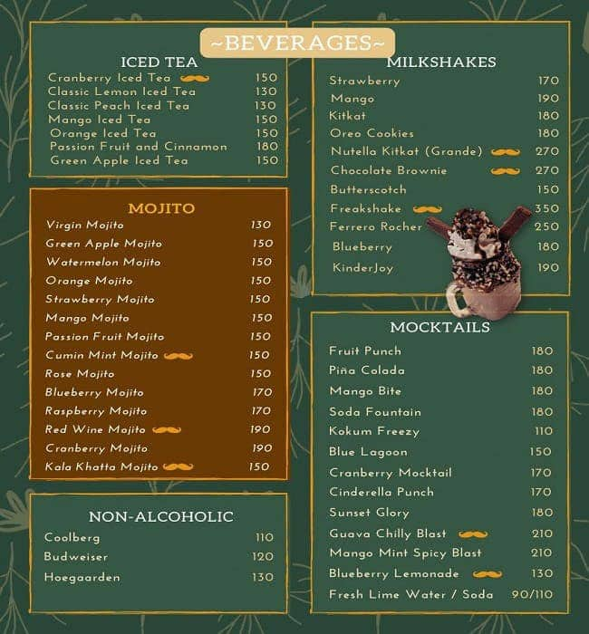 Pappa's Café Burger Menu