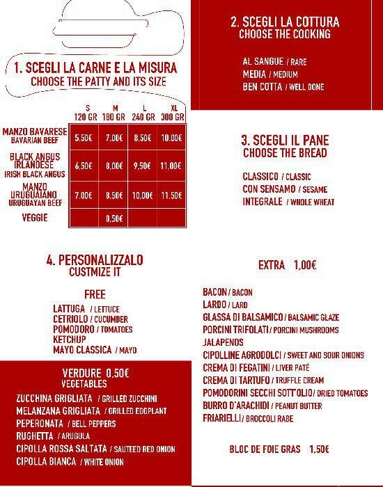Menu di Macinata 