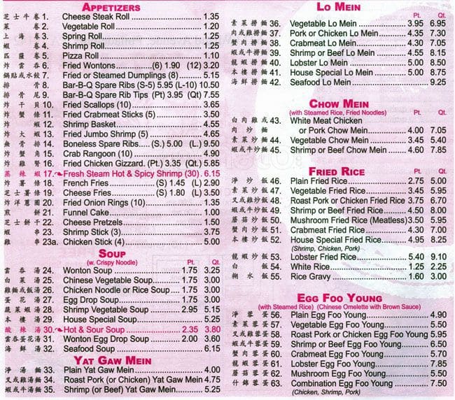 Queens Chinese Food Menu, Menu for Queens Chinese Food, Elmwood ...