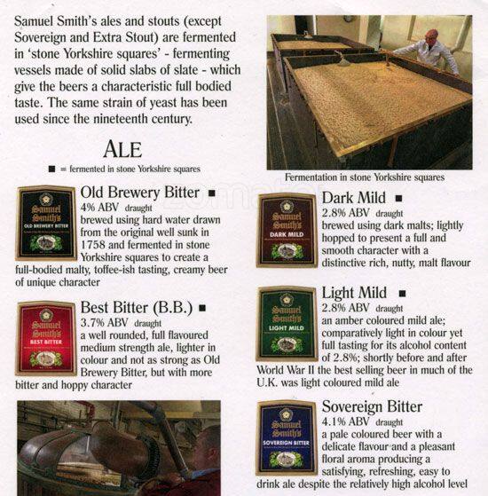 Menu at The Gazebo pub & bar, Kingston upon Thames, 35 Riverside Walk