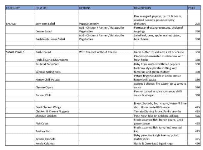Menu of Posh Nosh, Jubilee Hills, Hyderabad