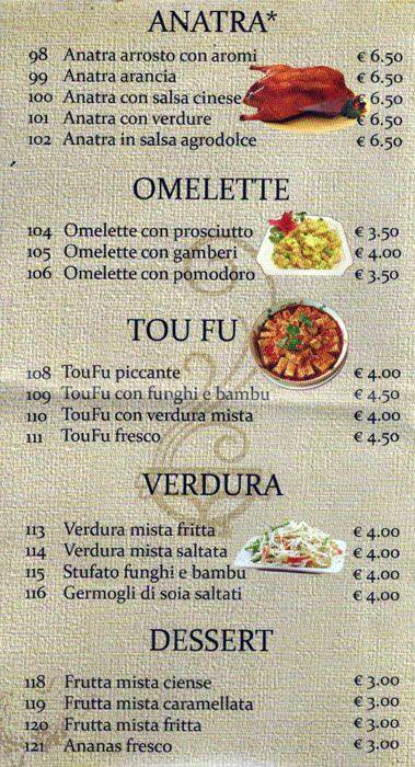 Menu di Bar Valentini 